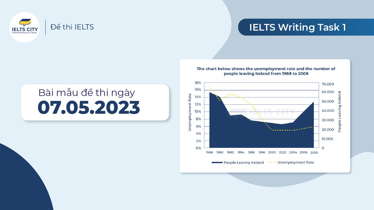 Bài Mẫu đề Thi Ielts Writing Task 1 Ngày 07 05 2023