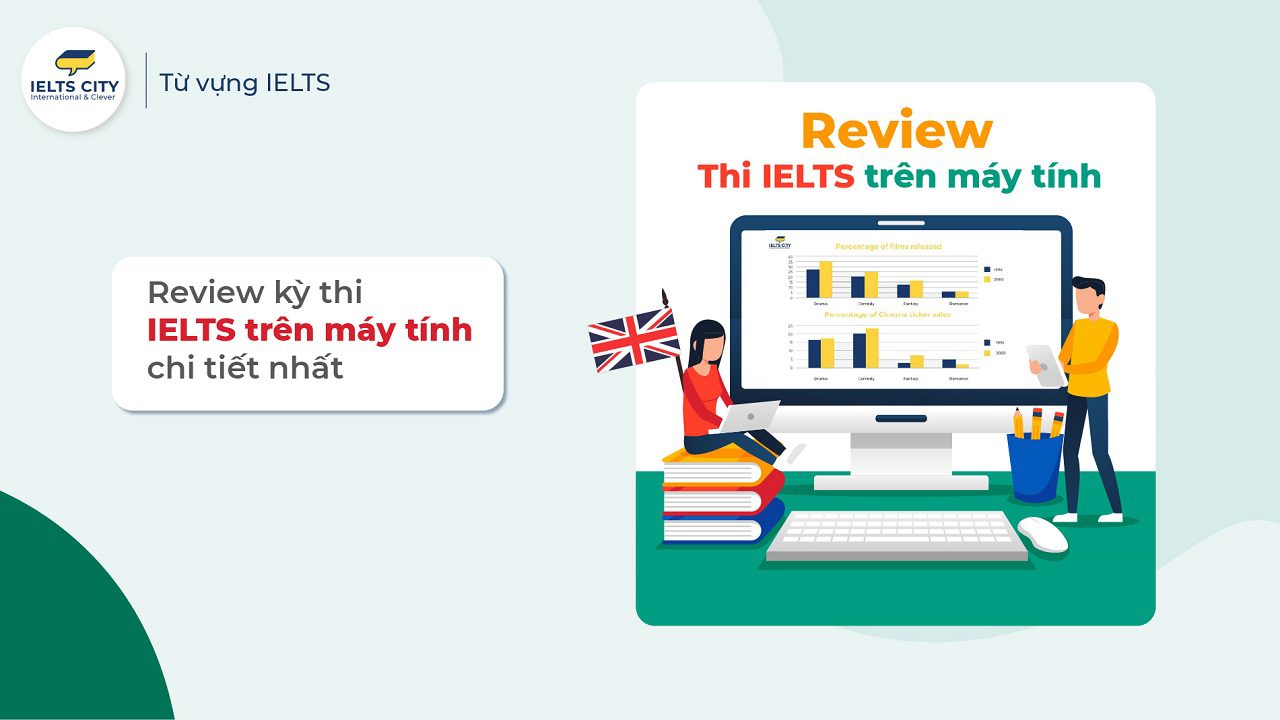 Review thi IELTS trên máy tính