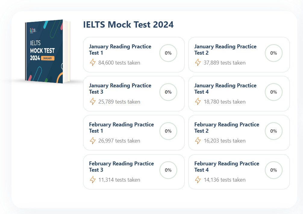 Test reading IELTS online trên IELTS online test