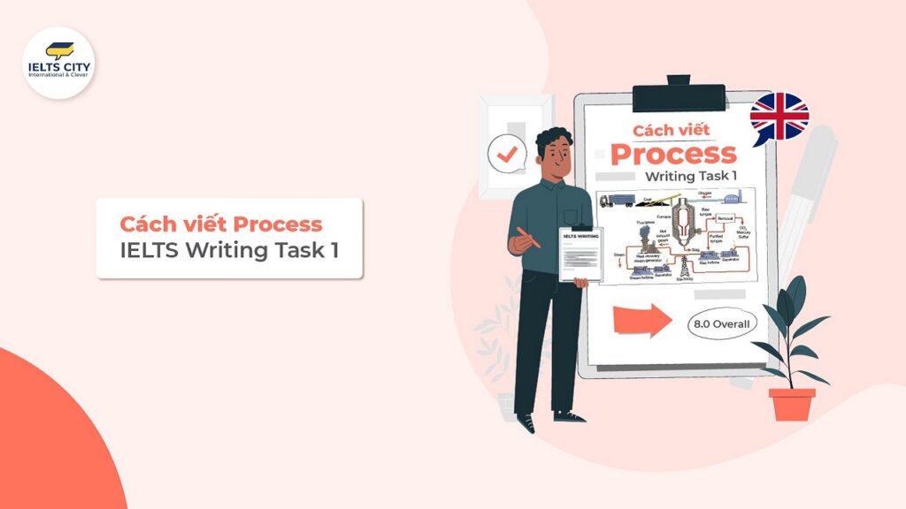 Cách viết Process IELTS Writing Task 1