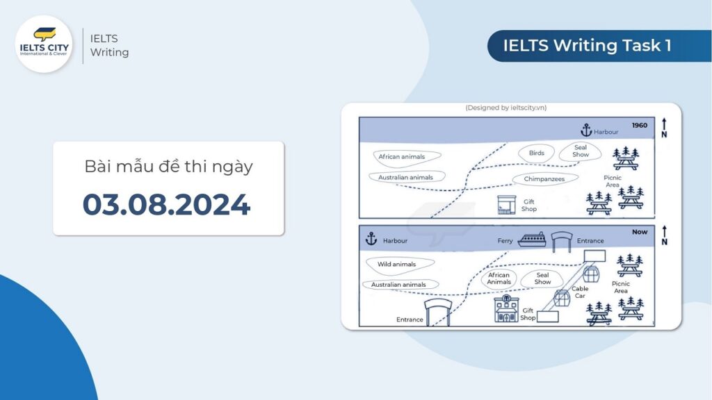 Bài mẫu đề thi IELTS Writing Task 1 ngày 03.08.2024