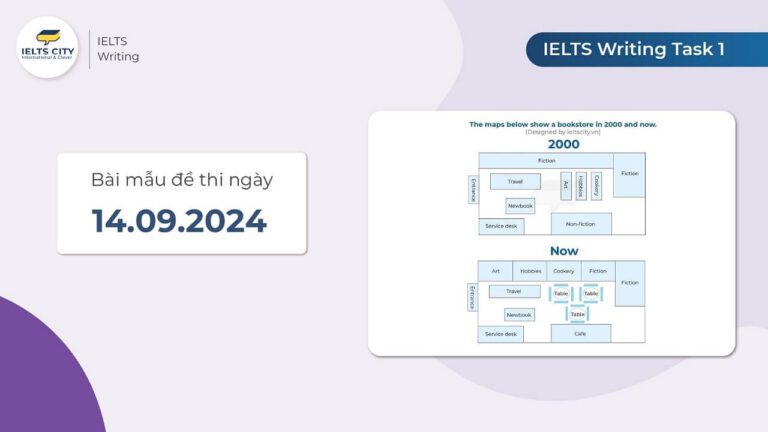 Bài mẫu đề thi IELTS Writing Task 1 ngày 14.09.2024