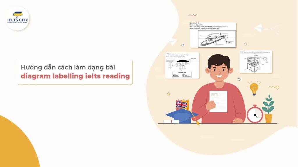 Hướng dẫn cách làm dạng bài Diagram Labelling trong IELTS Reading