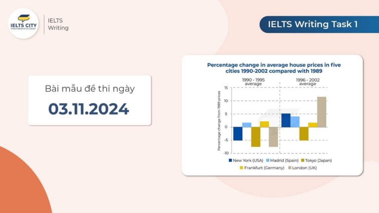 Bài mẫu đề thi IELTS Writing Task 1 ngày 03.11.2024