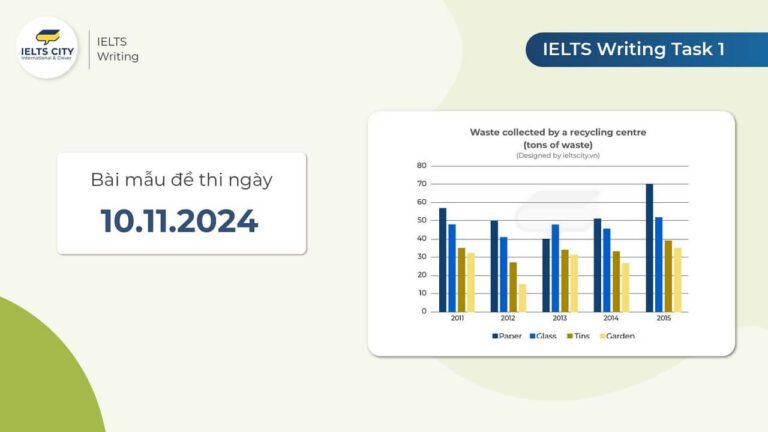 Bài mẫu đề thi IELTS Writing Task 1 ngày 10.11.2024