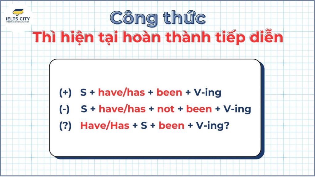 Bảng công thức thì hiện tại hoàn thành tiếp diễn trong tiếng Anh