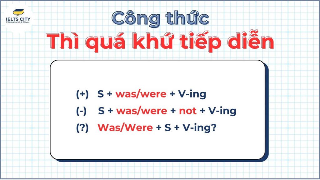 Bảng công thức thì quá khứ tiếp diễn trong tiếng Anh