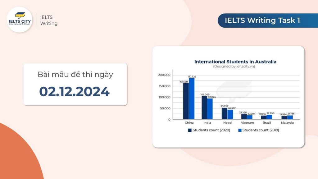 Bài mẫu đề thi IELTS Writing Task 1 ngày 02.12.2024