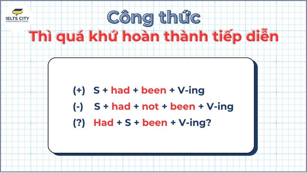 Bảng công thức thì quá khứ hoàn thành tiếp diễn trong tiếng Anh