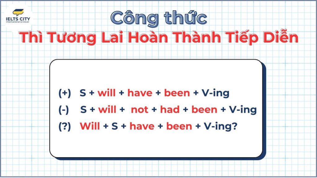 Bảng công thức Thì tương lai hoàn thành tiếp diễn trong tiếng Anh