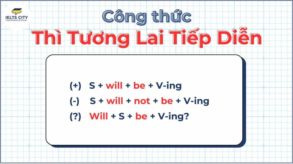 Bảng công thức thì tương lai tiếp diễn