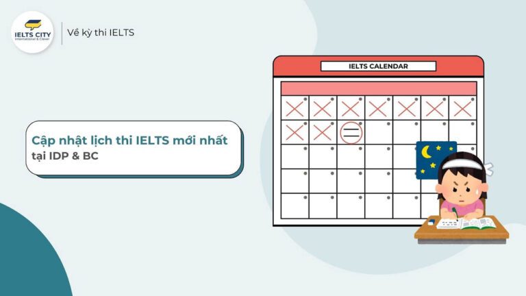 Lịch thi IELTS mới nhất