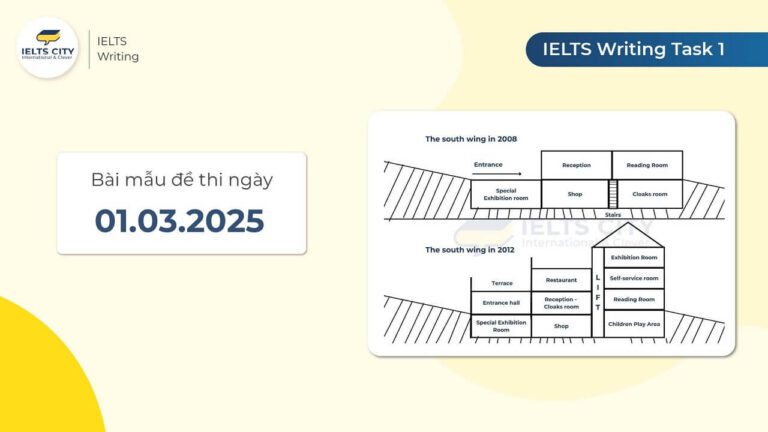 Bài mẫu đề thi IELTS Writing Task 1 ngày 01.03.2025