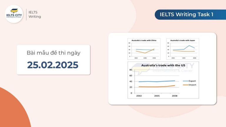 Bài mẫu đề thi IELTS Writing Task 1 ngày 25.02.025