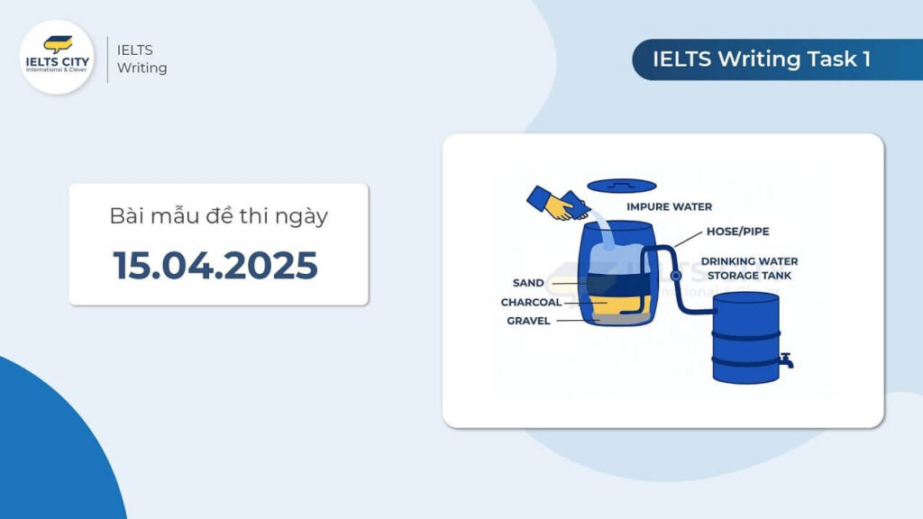 Bài mẫu đề thi IELTS Writing Task 1 ngày 15.04.2025