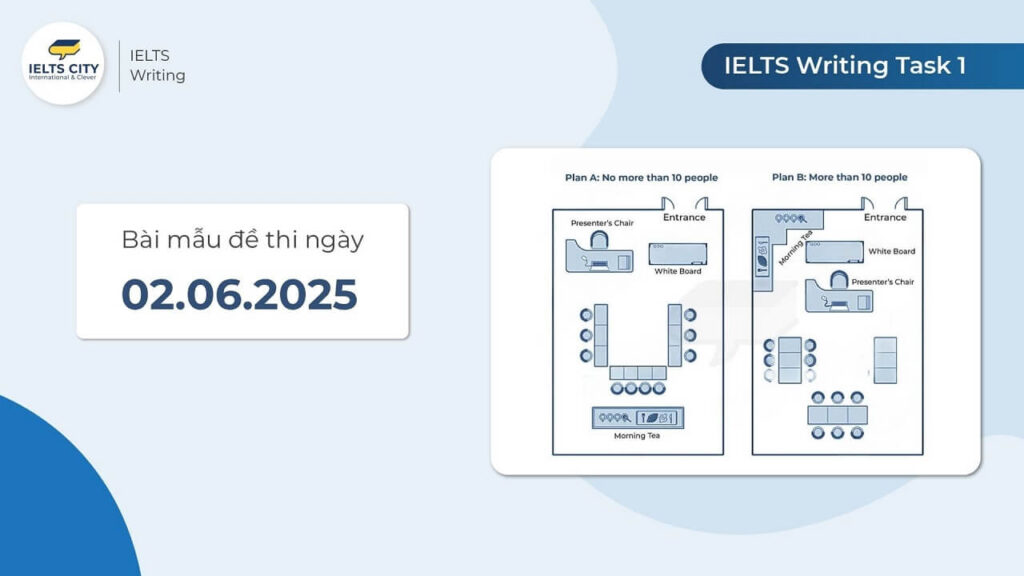 Bài mẫu đề thi IELTS Writing Task 1 ngày 02.06.2025