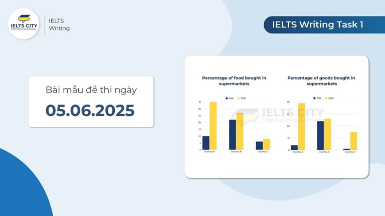 Bài mẫu đề thi IELTS Writing Task 1 ngày 05.06.2025