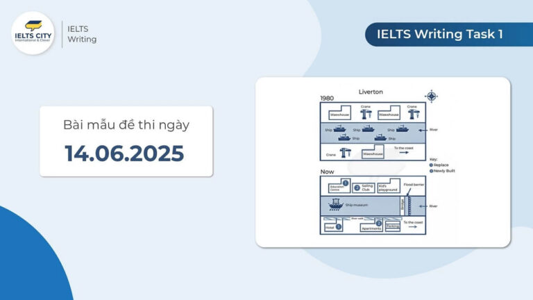 Bài mẫu đề thi IELTS Writing Task 1 ngày 14.06.2025