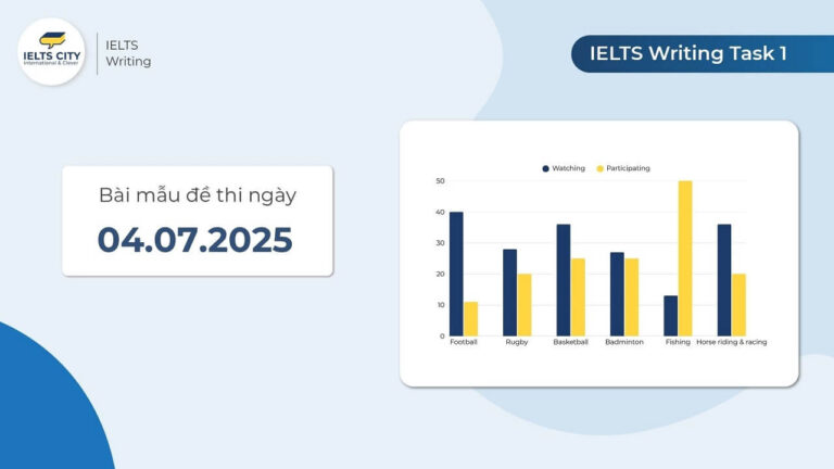 Bài mẫu đề thi IELTS Writing Task 1 ngày 04.07.2025