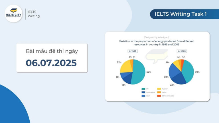 Bài mẫu đề thi IELTS Writing Task 1 ngày 05.07.2025