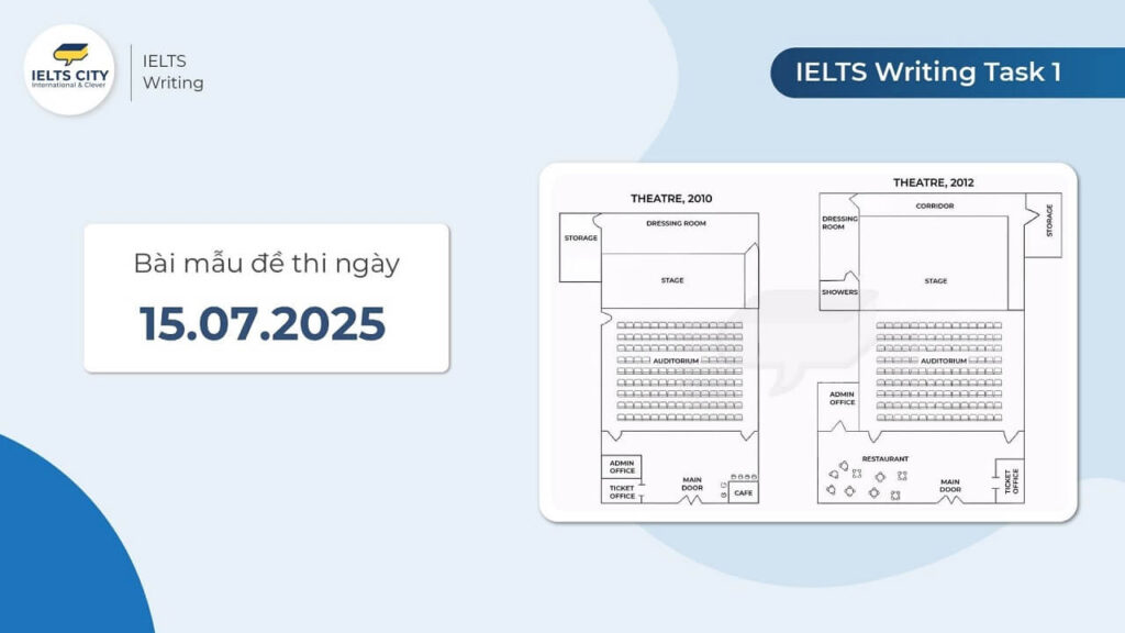 Bài mẫu đề thi IELTS Writing Task 1 ngày 16.07.2025