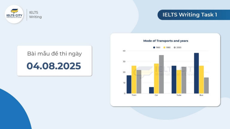 Bài mẫu đề thi IELTS Writing Task 1 ngày 04.08.2025
