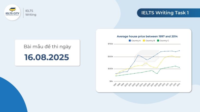 Bài mẫu đề thi IELTS Writing Task 1 ngày 16.08.2025