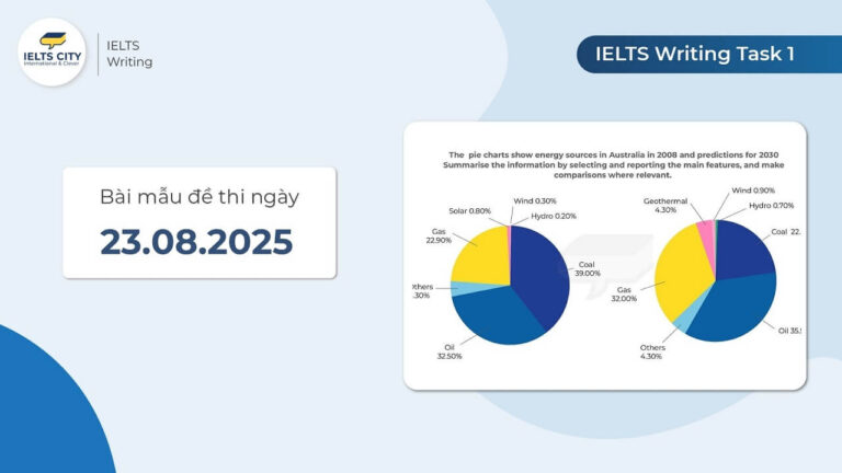 Bài mẫu đề thi IELTS Writing Task 1 ngày 23.08.2025