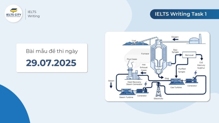 Bài mẫu đề thi IELTS Writing Task 1 ngày 29.07.2025