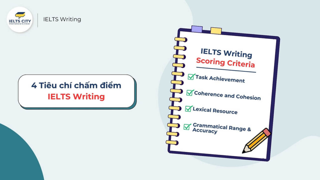 4 Tiêu chí chấm điểm IELTS Writing