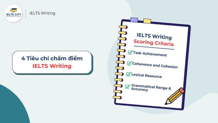4 Tiêu chí chấm điểm IELTS Writing