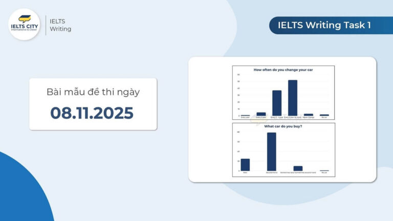 Bài mẫu đề thi IELTS Writing Task 1 ngày 08.11.2025