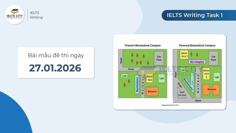 Bài mẫu đề thi IELTS Writing Task 1 ngày 27.01.2026